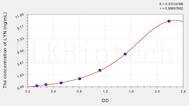 Human LYN(V-Yes-1 Yamaguchi Sarcoma Viral Related Oncogene Homolog) ELISA Kit