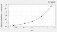 Human COPT1(Copper Transporter 1) ELISA Kit