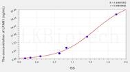 Human LPAR1(Lysophosphatidic Acid Receptor 1) ELISA Kit