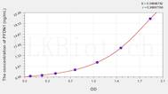 Human PFDN1(Prefoldin Subunit 1) ELISA Kit