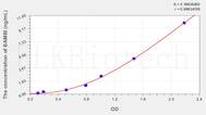 Human BAMBI(BMP And Activin Membrane Bound Inhibitor Homolog) ELISA Kit