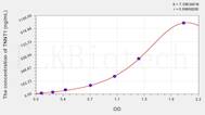 Human TNNT1(Troponin T Type 1, Slow Skeletal) ELISA Kit