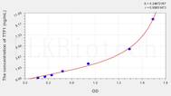 Human TTF1(Transcription Termination Factor, RNA polymerase I) ELISA Kit