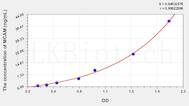 Mouse MCAM(Melanoma Cell Adhesion Molecule) ELISA Kit