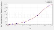 Human ADAMTS5(A Disintegrin And Metalloproteinase With Thrombospondin 5) ELISA Kit