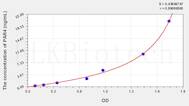 Human PAR4(Protease Activated Receptor 4) ELISA Kit