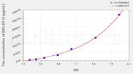 Human SIGLEC10(Sialic Acid Binding Ig Like Lectin 10) ELISA Kit