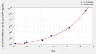 Human SELENBP1(Selenium Binding Protein 1) ELISA Kit