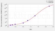 Human NKCC2(Na-K-Cl Cotransporter 2) ELISA Kit