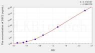 Human DSC2(Desmocollin 2) ELISA Kit