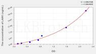 Human LAIR1(Leukocyte Associated Immunoglobulin Like Receptor 1) ELISA Kit