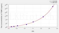 Mouse TGM3(Transglutaminase 3, Epidermal) ELISA Kit