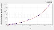 Human TPT1(Tumor Protein, Translationally Controlled 1) ELISA Kit