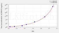 Human DPEP3(Dipeptidase 3) ELISA Kit