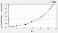 Human UGT8(UDP Glycosyltransferase 8) ELISA Kit