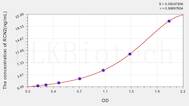 Human RCN2(Reticulocalbin 2) ELISA Kit