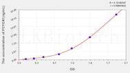 Human PCYOX1(Prenylcysteine Oxidase 1) ELISA Kit