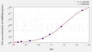 Human HEMGN(Hemogen) ELISA Kit