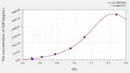 Human GDF3(Growth Differentiation Factor 3) ELISA Kit