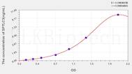 Human SPTLC3(Serine Palmitoyltransferase, Long Chain Base Subunit 3) ELISA Kit