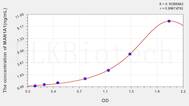 Human MAN1A1(Mannosidase α Class 1A Member 1) ELISA Kit