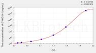 Human DYNC1H1(Dynein, Cytoplasmic 1, Heavy Chain 1) ELISA Kit