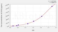 Human CA12(Carbonic Anhydrase XII) ELISA Kit