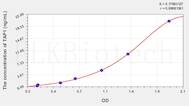 Human TAP1(Antigen Peptide Transporter 1) ELISA Kit