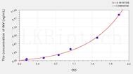 Mouse iNV(Involucrin) ELISA Kit