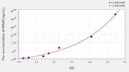 Human BRAF(B-Raf Proto Oncogene Serine/Threonine Protein Kinase) ELISA Kit