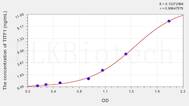 Human TITF1(Thyroid Transcription Factor 1) ELISA Kit