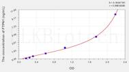 Human PTPN1(Protein Tyrosine Phosphatase, Non Receptor Type 1) ELISA Kit