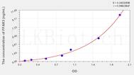 Mouse FFAR3(Free Fatty Acid Receptor 3) ELISA Kit