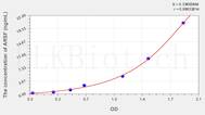 Human ARSF(Arylsulfatase F) ELISA Kit