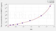 Human HS6ST1(Heparan Sulfate-6-O-Sulfotransferase 1) ELISA Kit