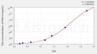 Human PKCd(Protein Kinase C δ) ELISA Kit