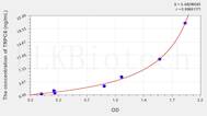 Human TRPC6(Transient Receptor Potential Cation Channel Subfamily C, Member 6) ELISA Kit