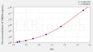 Human TIMD4(T-Cell Immunoglobulin And Mucin Domain Containing Protein 4) ELISA Kit