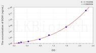 Human SOX1(Sex Determining Region Y Box Protein 1) ELISA Kit