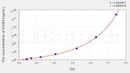 Human ErbB4(V-Erb A Erythroblastic Leukemia Viral Oncogene Homolog 4) ELISA Kit