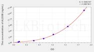 Human ALDOB(Aldolase B, Fructose Bisphosphate) ELISA Kit