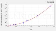 Human NTCP(Na+ Taurocholate Cotransporting Polypeptide) ELISA Kit