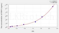 Human P2RY1(Purinergic Receptor P2Y, G Protein Coupled 1) ELISA Kit