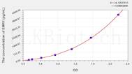 Human EMR1(EGF Like Module Containing Mucin Like Hormone Receptor 1) ELISA Kit