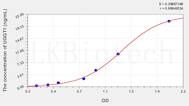 Human UGGT1(UDP-Glucose Glycoprotein Glucosyltransferase 1) ELISA Kit