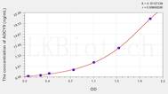 Human ADCY9(Adenylate Cyclase 9) ELISA Kit