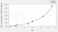 Human ADCY6(Adenylate Cyclase 6) ELISA Kit