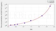 Human GUCY1b3(Guanylate Cyclase 1 β 3) ELISA Kit