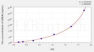 Human SBEM(Small Breast Epithelial Mucin) ELISA Kit