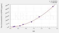 Human SPP2(Secreted Phosphoprotein 2) ELISA Kit